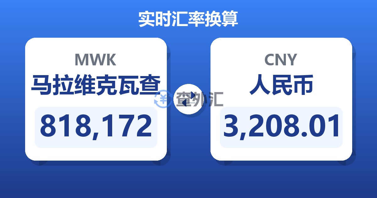 818,172马拉维克瓦查兑人民币