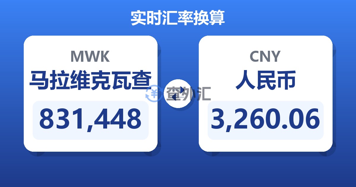 831,448马拉维克瓦查兑人民币