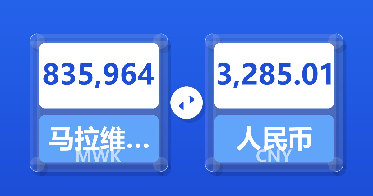 835,964马拉维克瓦查兑人民币