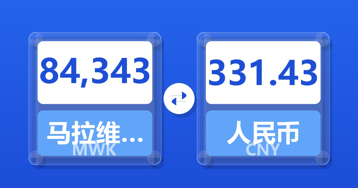 84,343马拉维克瓦查兑人民币