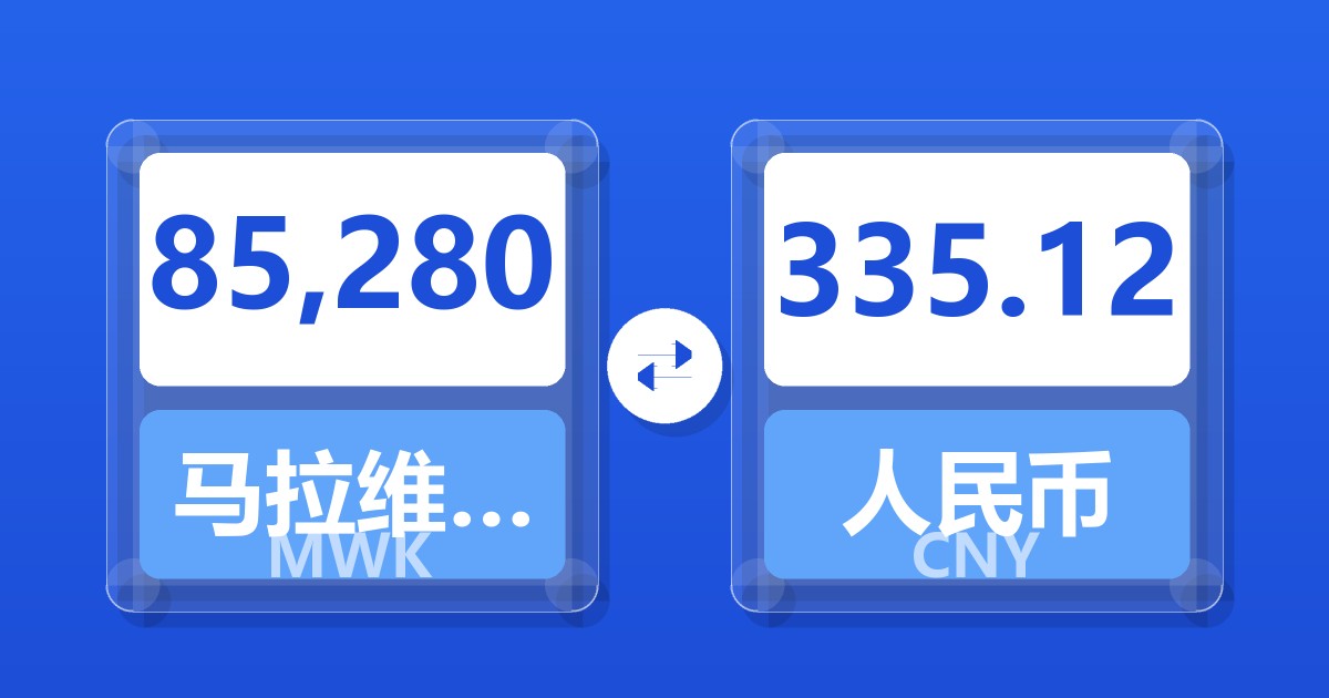 85,280马拉维克瓦查兑人民币