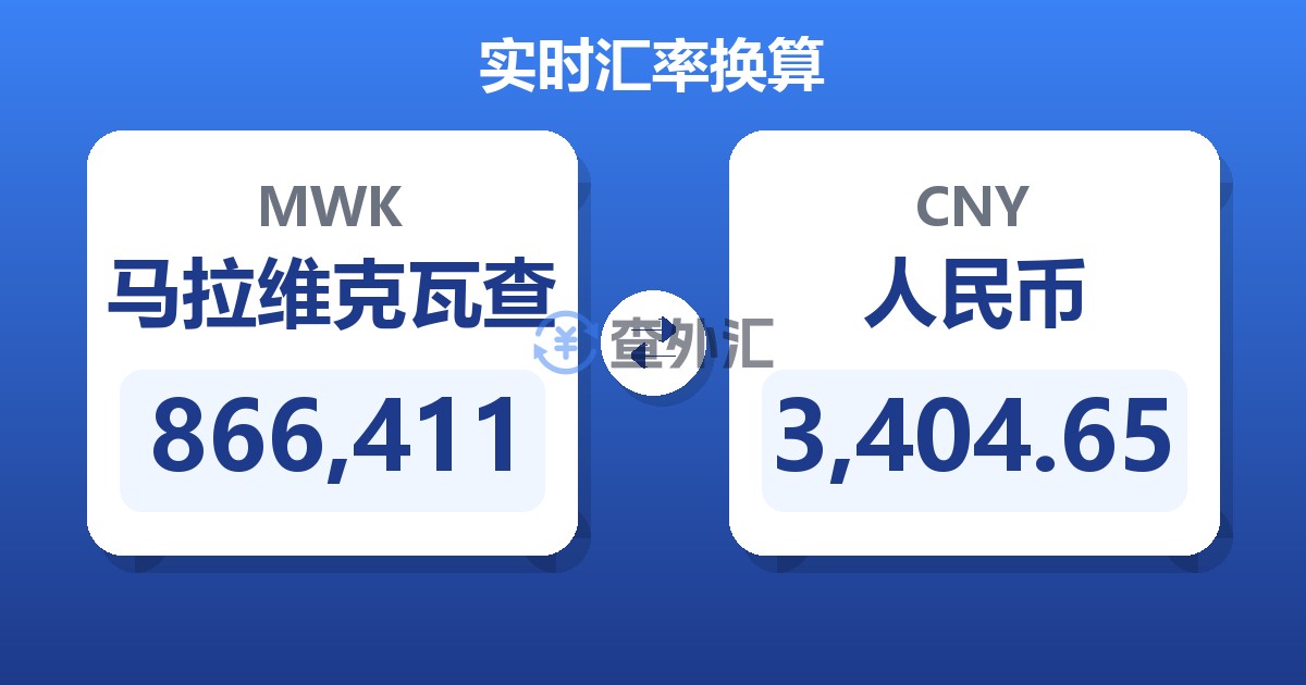 866,411马拉维克瓦查兑人民币