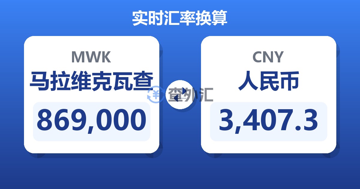 869,000马拉维克瓦查兑人民币
