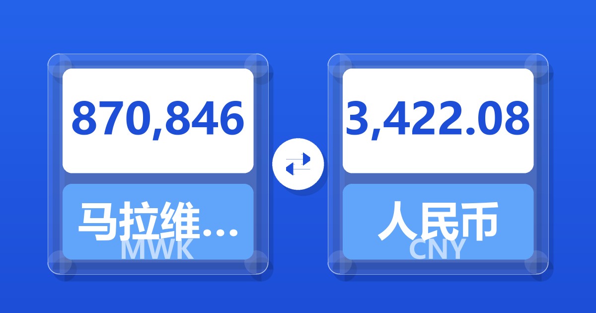 870,846马拉维克瓦查兑人民币
