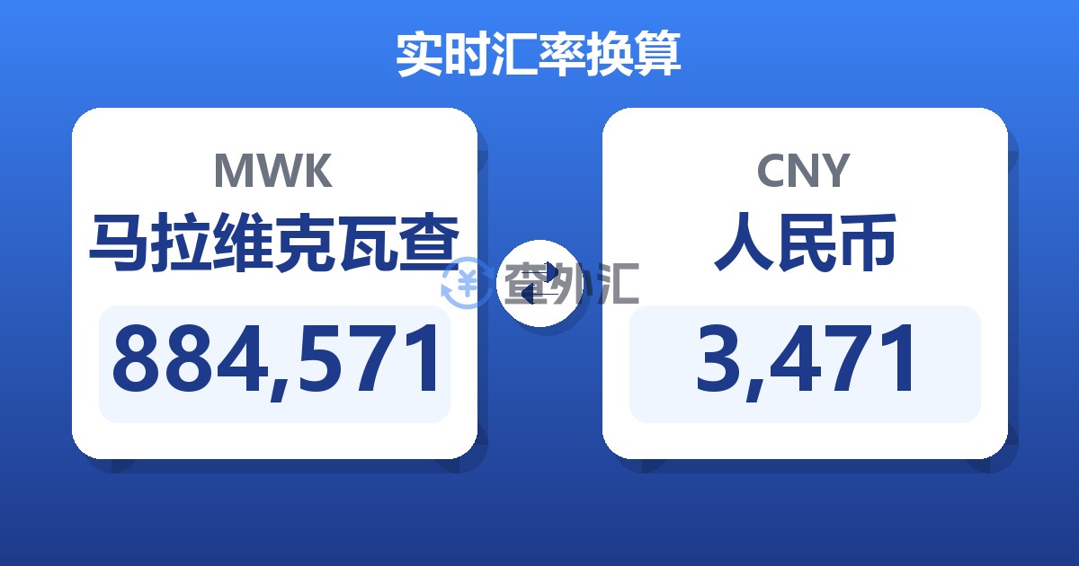 884,571马拉维克瓦查兑人民币