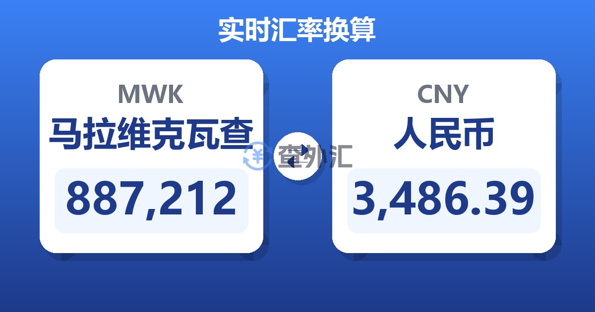 887,212马拉维克瓦查兑人民币