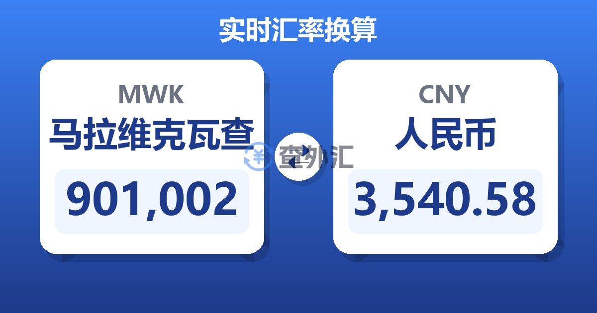 901,002马拉维克瓦查兑人民币