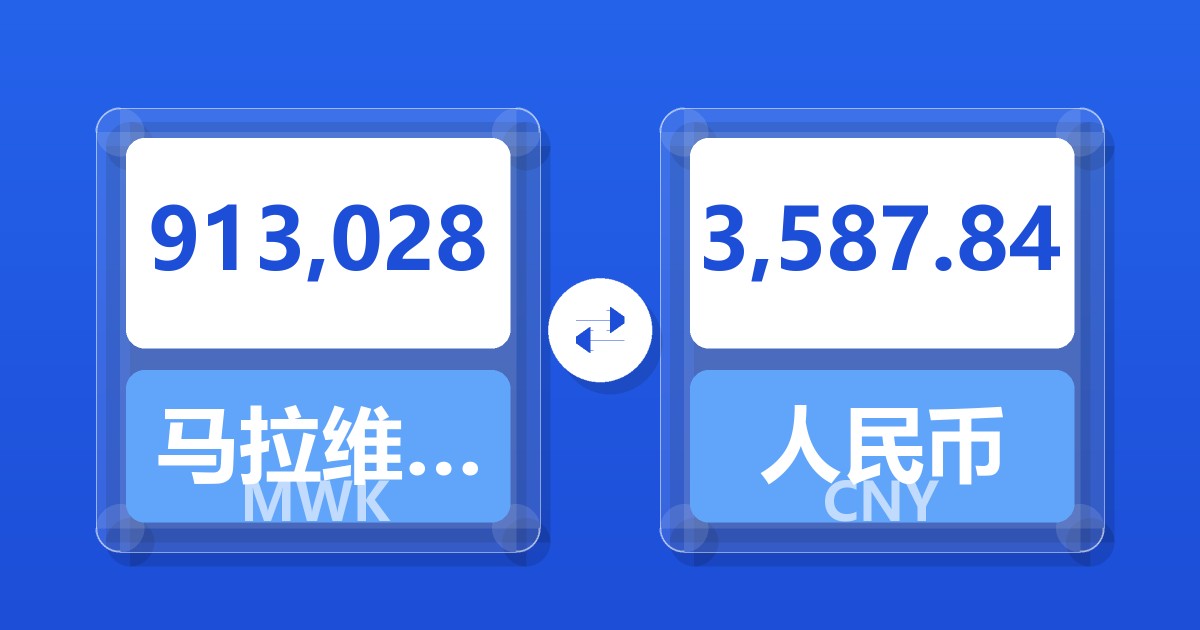 913,028马拉维克瓦查兑人民币