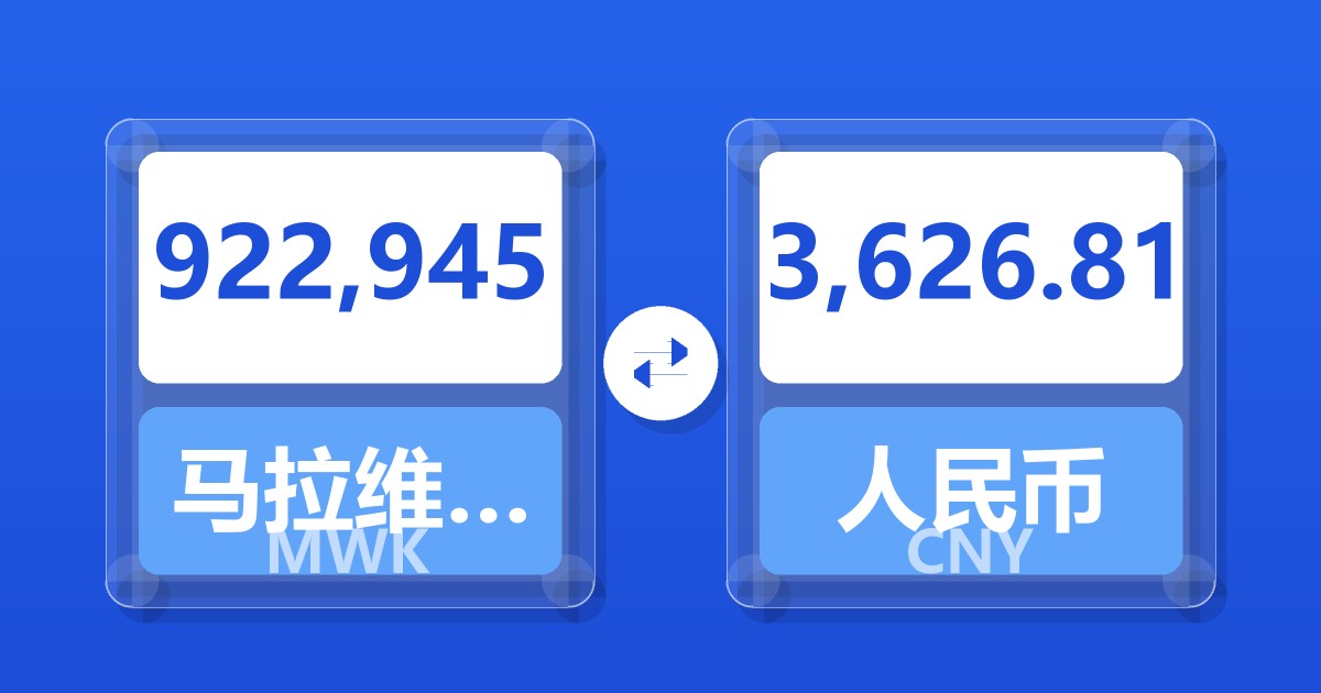 922,945马拉维克瓦查兑人民币