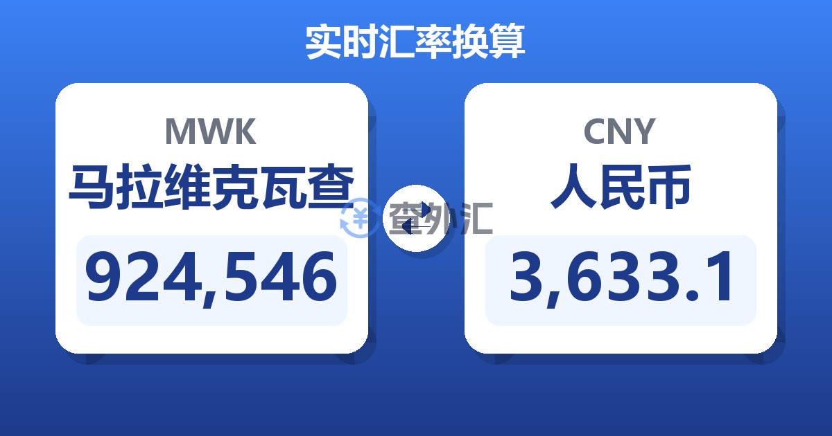 924,546马拉维克瓦查兑人民币