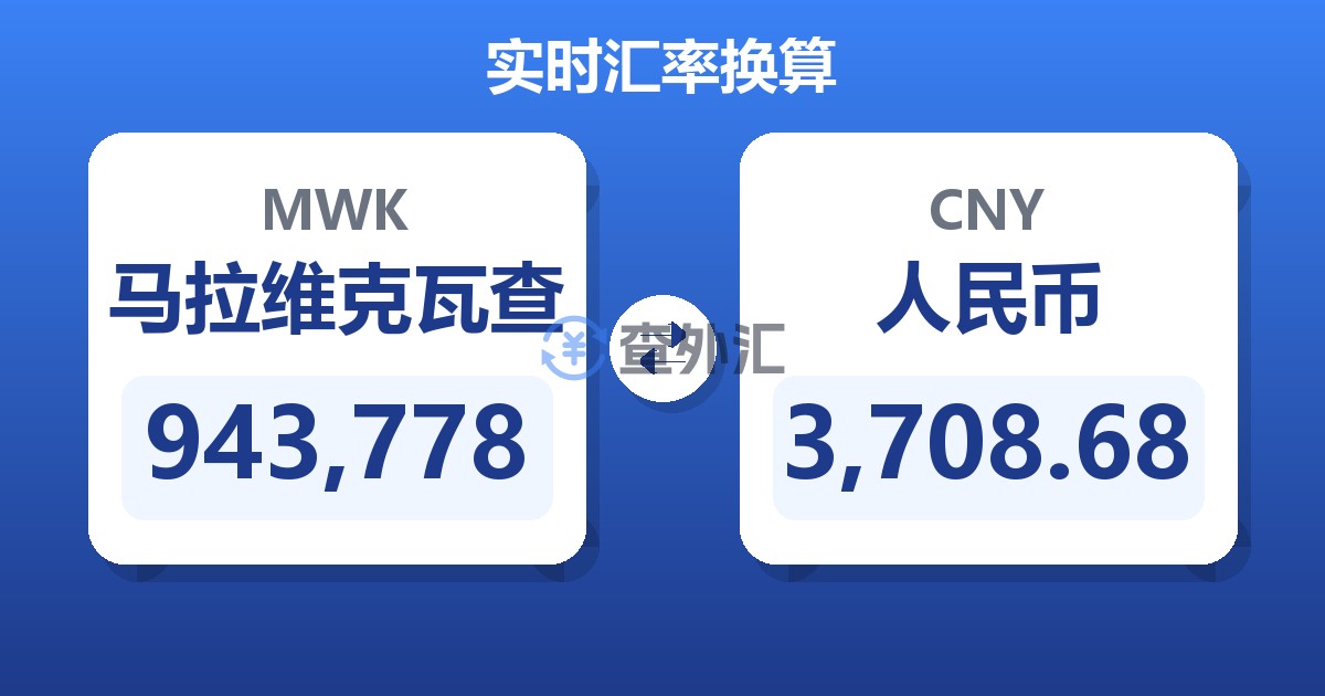 943,778马拉维克瓦查兑人民币