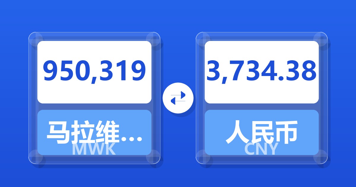 950,319马拉维克瓦查兑人民币