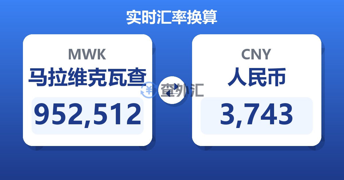 952,512马拉维克瓦查兑人民币