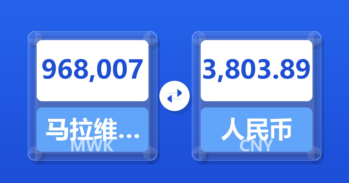 968,007马拉维克瓦查兑人民币