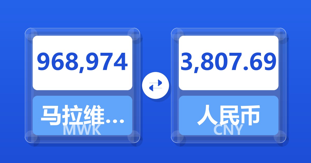 968,974马拉维克瓦查兑人民币