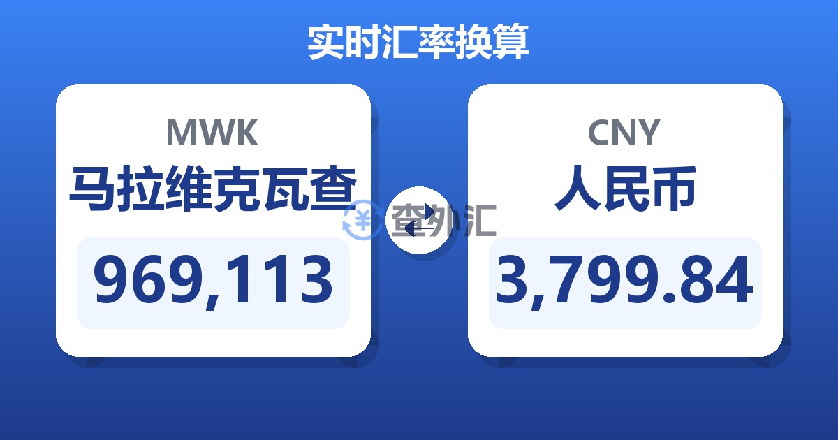 969,113马拉维克瓦查兑人民币