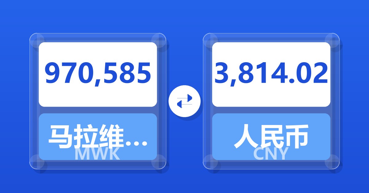 970,585马拉维克瓦查兑人民币