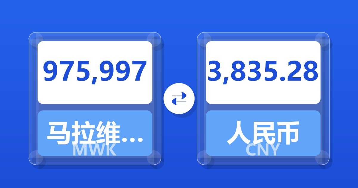 975,997马拉维克瓦查兑人民币
