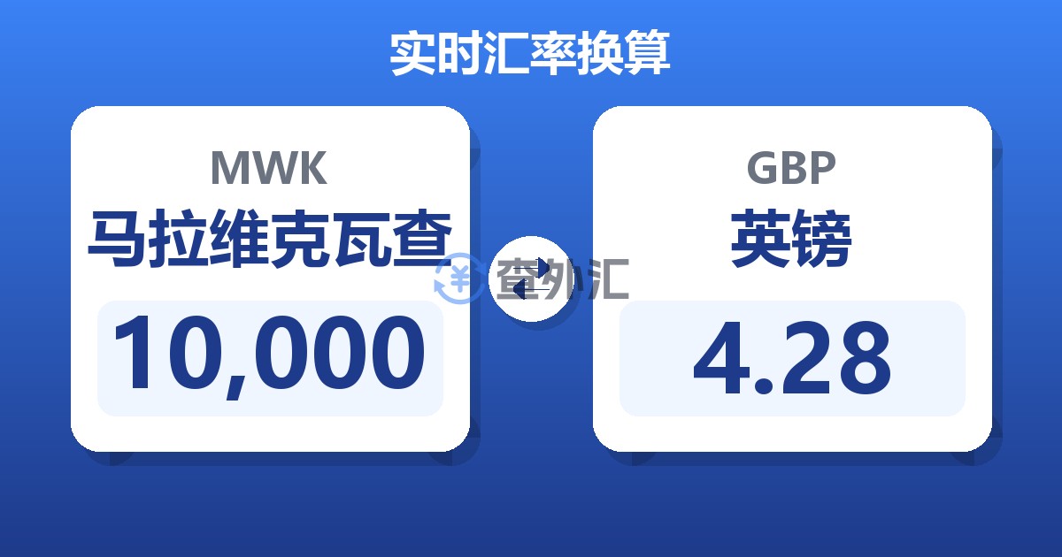 10,000马拉维克瓦查兑英镑
