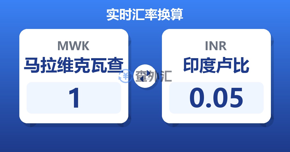 1马拉维克瓦查兑印度卢比