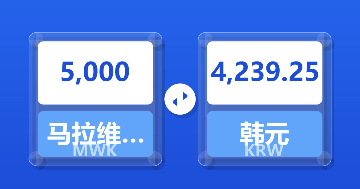 5,000马拉维克瓦查兑韩元