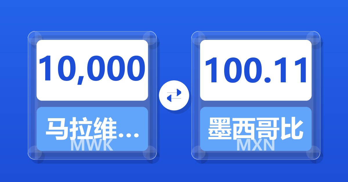 10,000马拉维克瓦查兑墨西哥比索