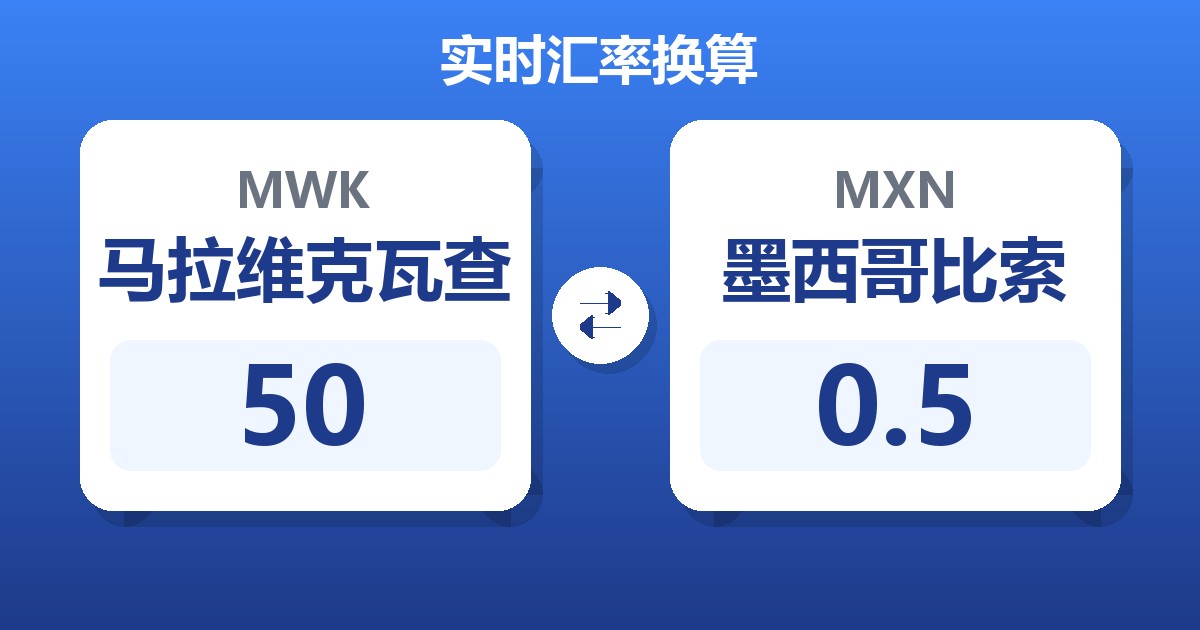 50马拉维克瓦查兑墨西哥比索