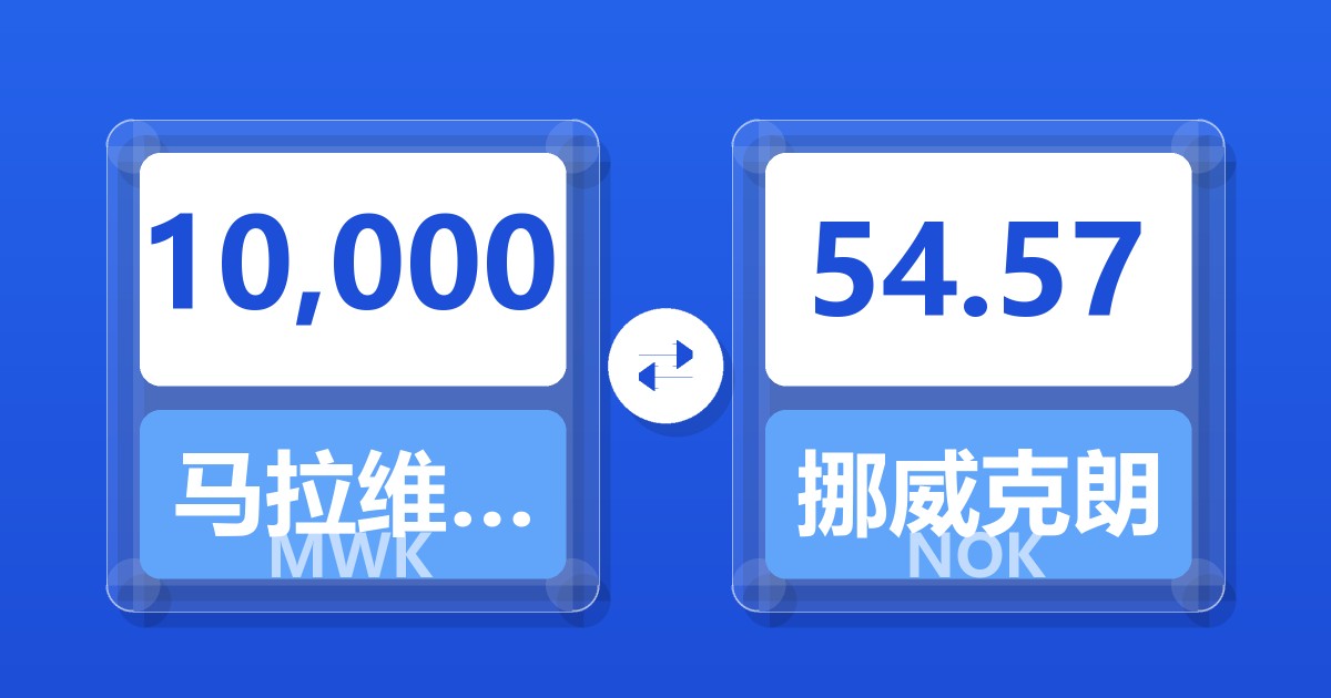 10,000马拉维克瓦查兑挪威克朗