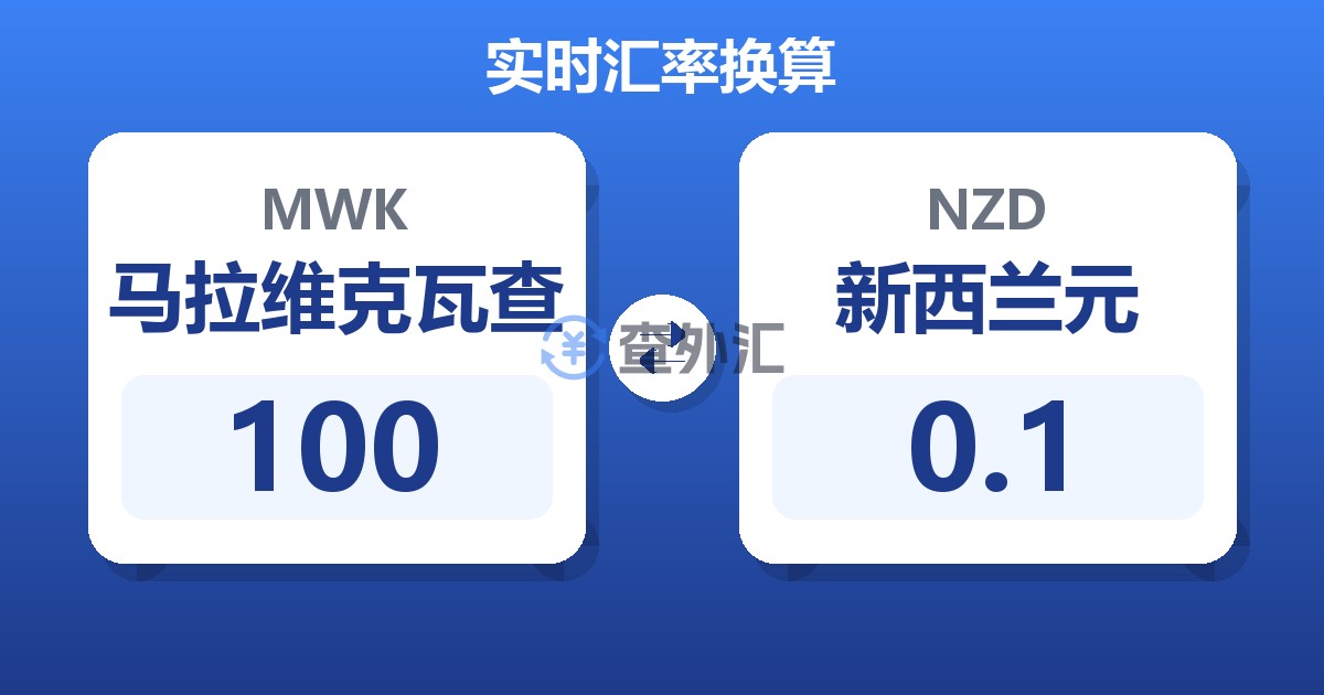 100马拉维克瓦查兑新西兰元