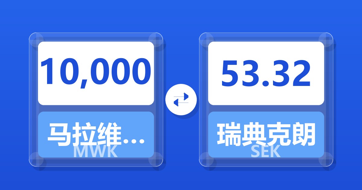 10,000马拉维克瓦查兑瑞典克朗
