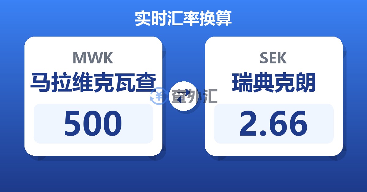 500马拉维克瓦查兑瑞典克朗