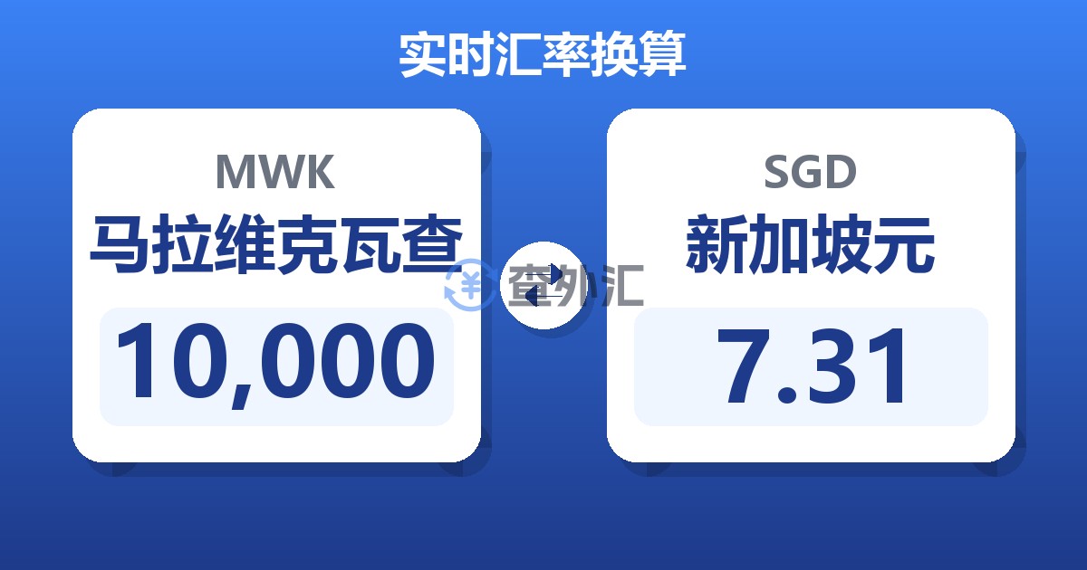 10,000马拉维克瓦查兑新加坡元