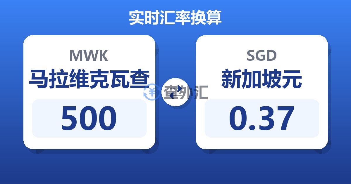 500马拉维克瓦查兑新加坡元