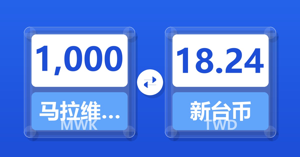 1,000马拉维克瓦查兑新台币