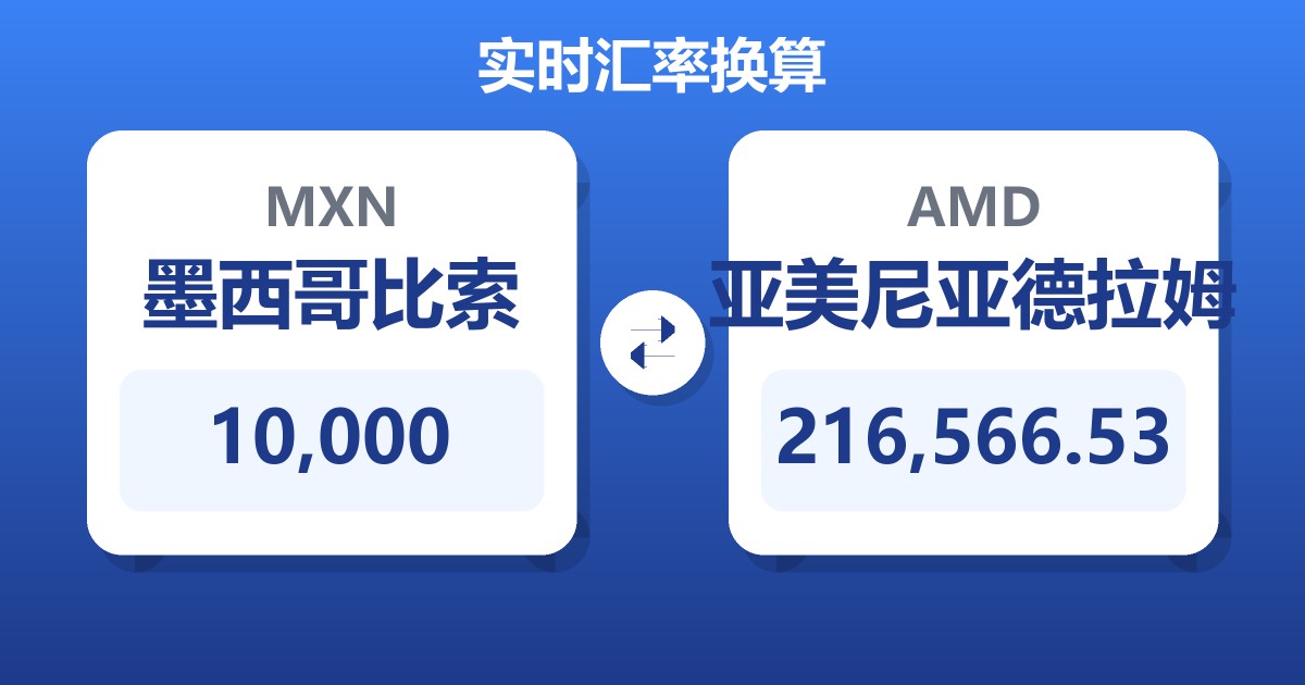10,000墨西哥比索兑亚美尼亚德拉姆