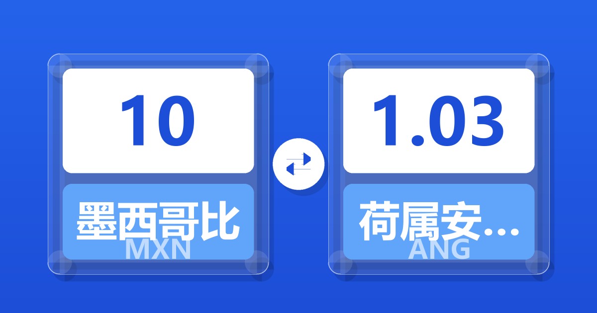 10墨西哥比索兑荷属安的列斯盾