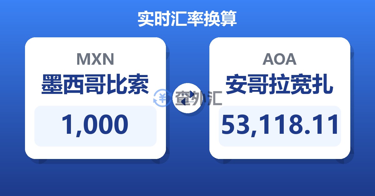 1,000墨西哥比索兑安哥拉宽扎