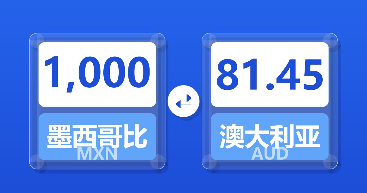 1,000墨西哥比索兑澳大利亚元