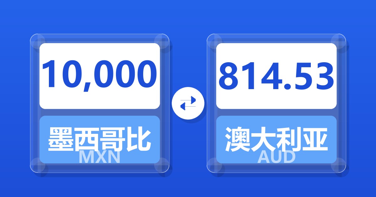 10,000墨西哥比索兑澳大利亚元