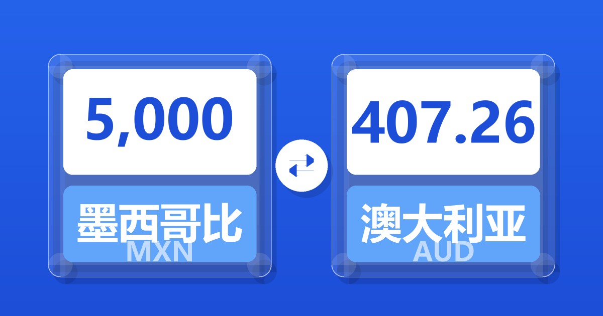 5,000墨西哥比索兑澳大利亚元