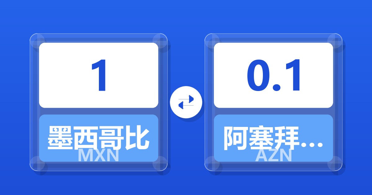 1墨西哥比索兑阿塞拜疆马纳特