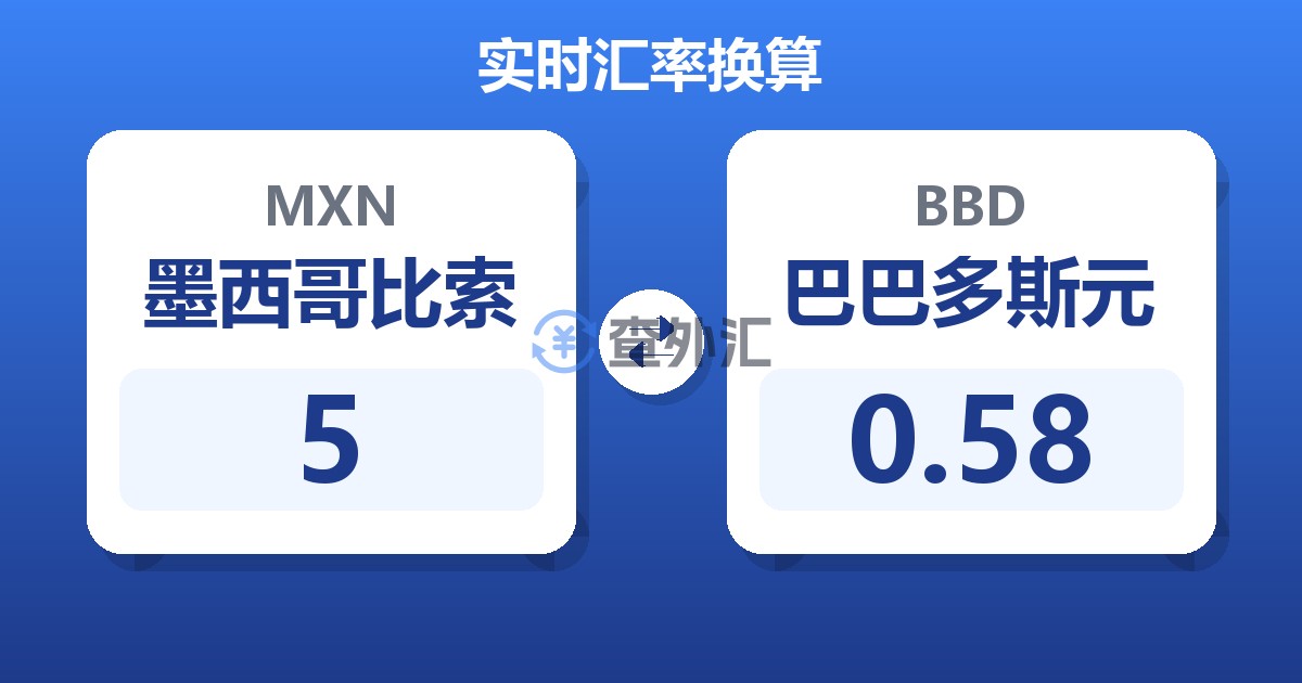 5墨西哥比索兑巴巴多斯元