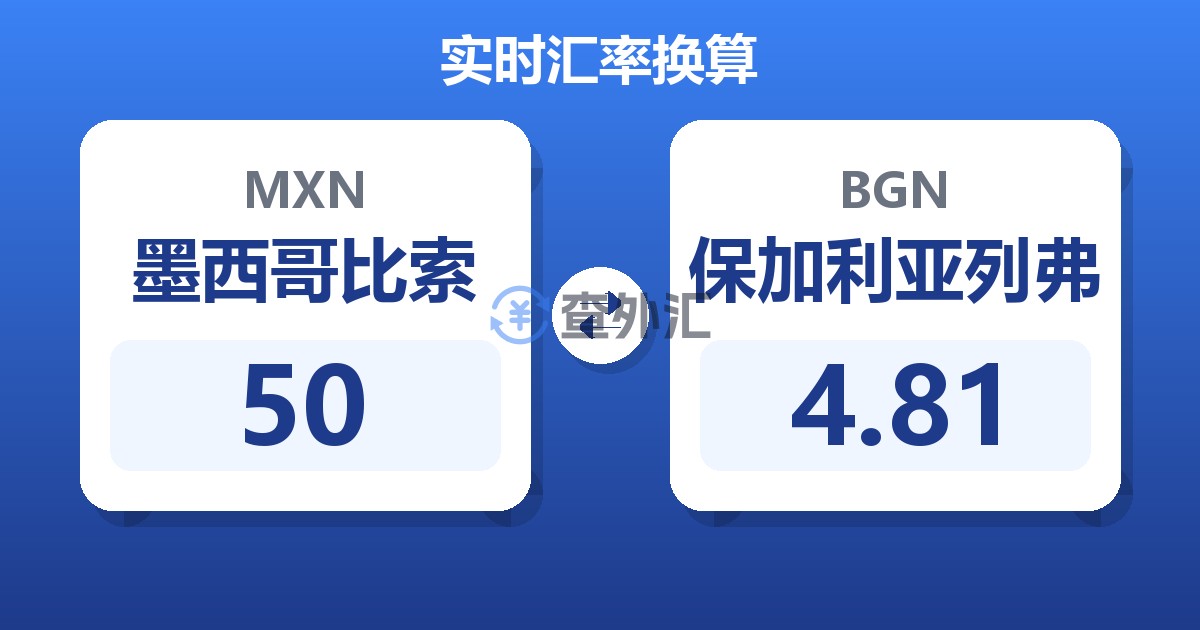 50墨西哥比索兑保加利亚列弗