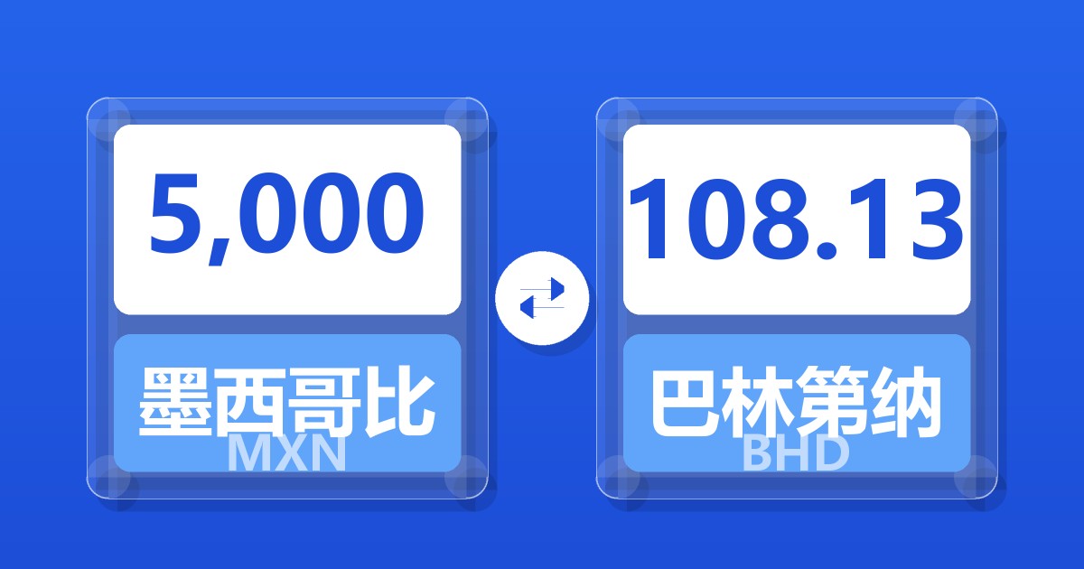 5,000墨西哥比索兑巴林第纳尔