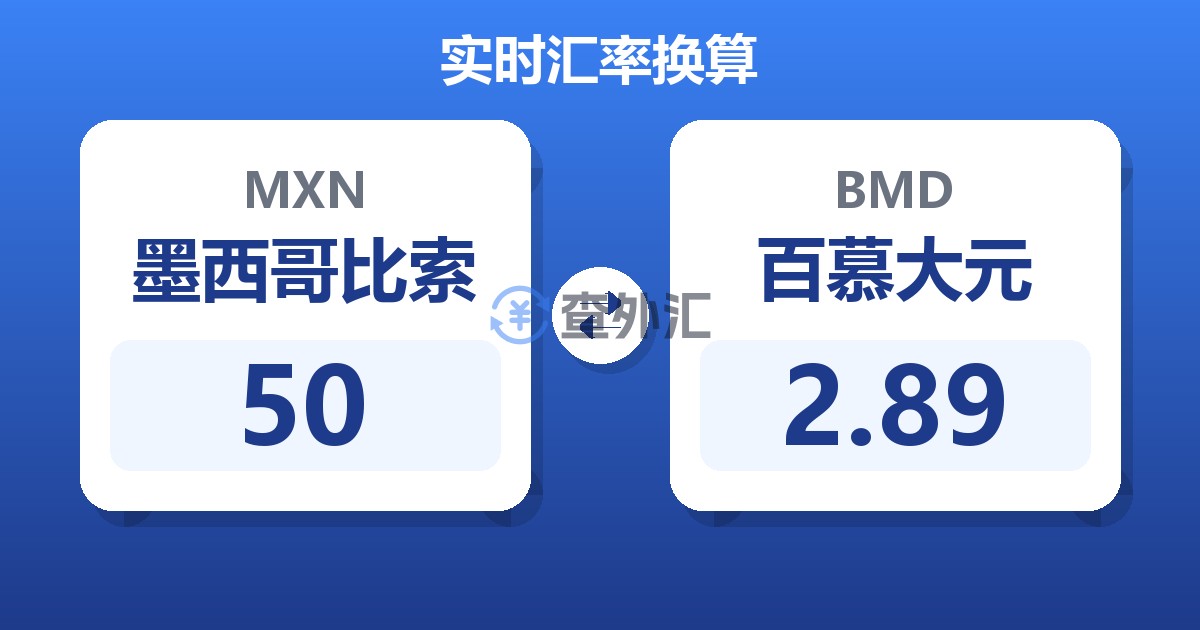 50墨西哥比索兑百慕大元