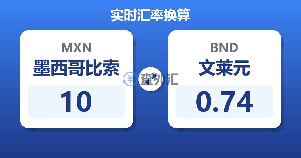 10墨西哥比索兑文莱元