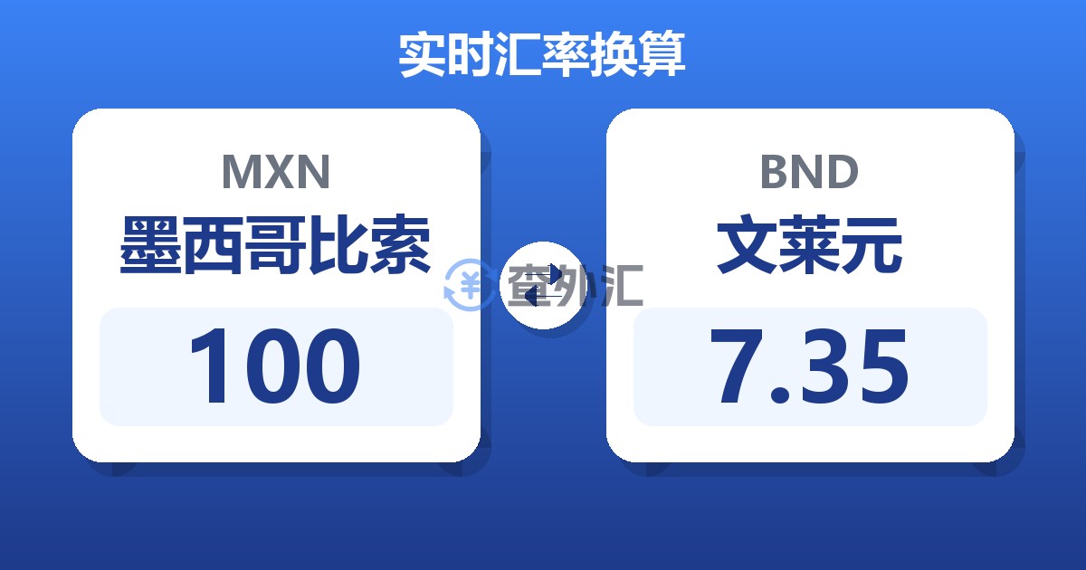 100墨西哥比索兑文莱元