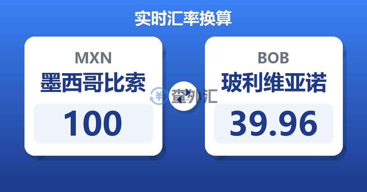 100墨西哥比索兑玻利维亚诺