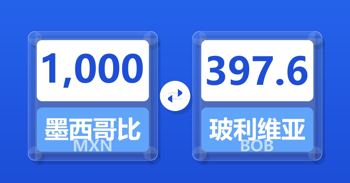 1,000墨西哥比索兑玻利维亚诺