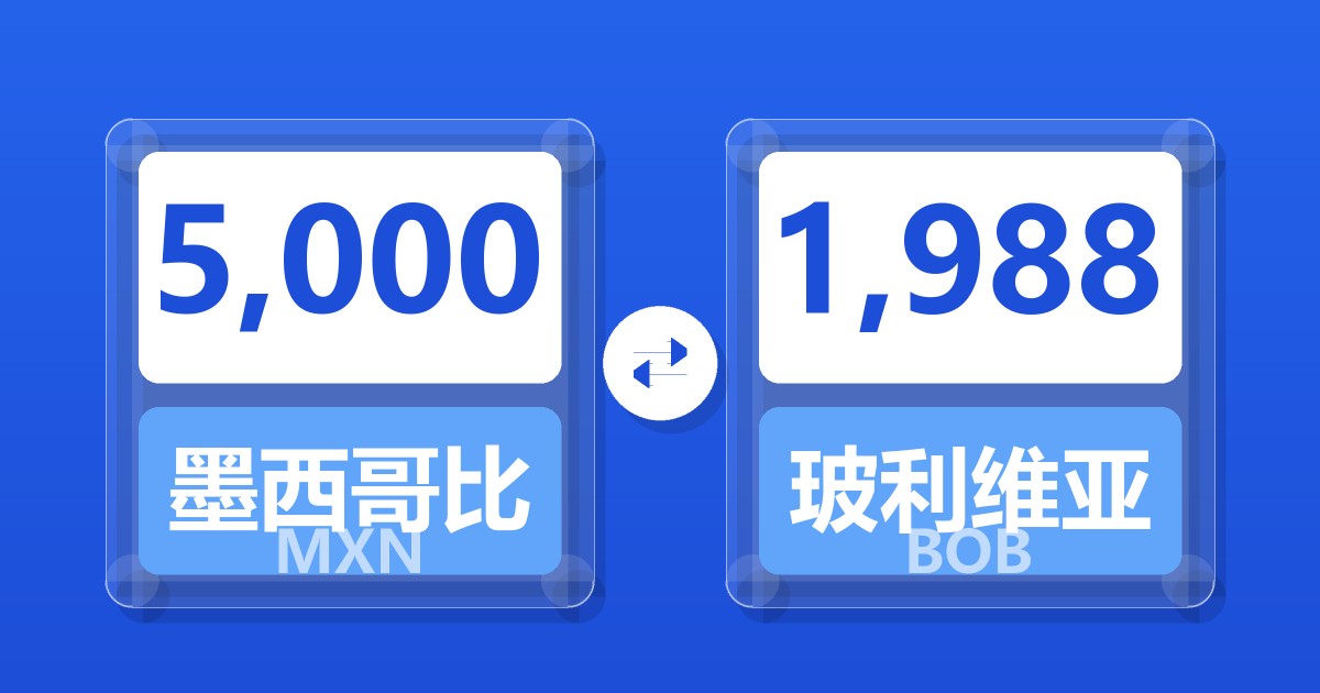 5,000墨西哥比索兑玻利维亚诺